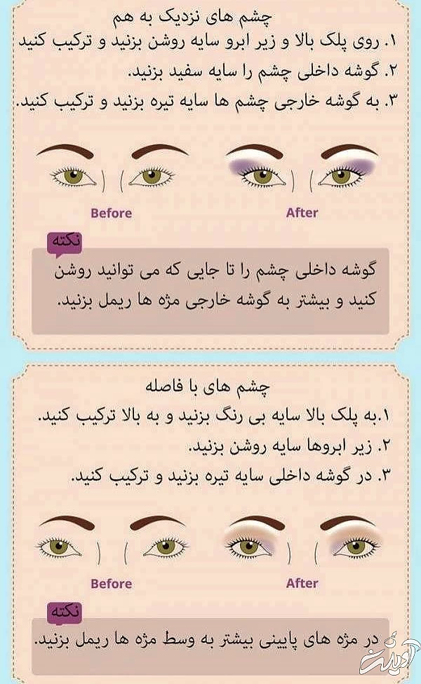 نحوه آرایش انواع چشم